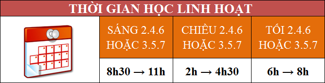 học phí học kế toán thực hành ở tại TP.HCM