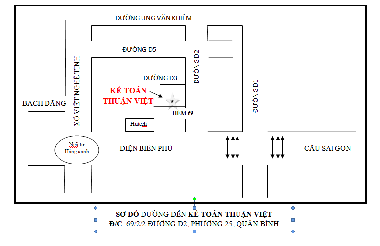 học kế toán thực hành tổng hợp ở tại quận Thủ Đức, TP.HCM